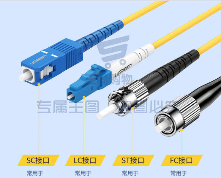 绿联电信级光纤跳线 SC-SC单模单芯光缆跳线 成品网络连接线 收发器尾纤 1.5米