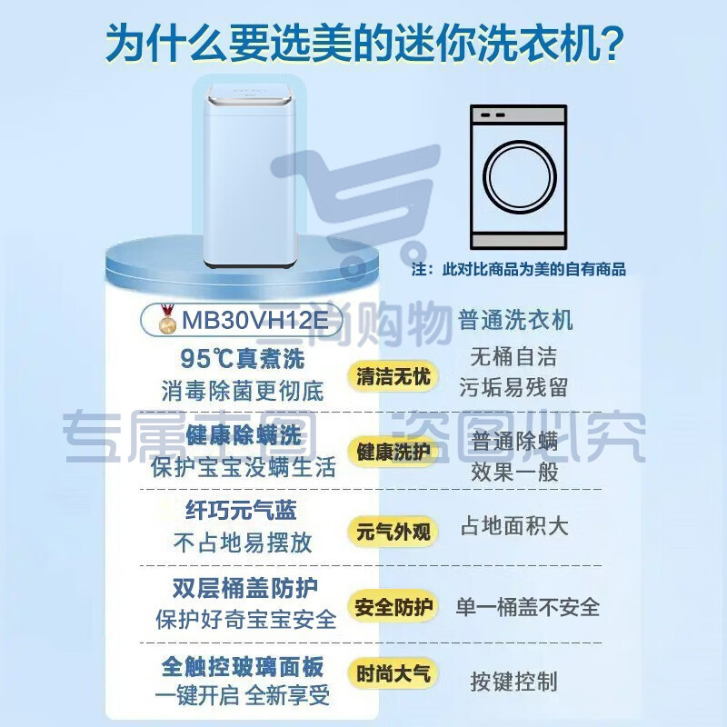 美的（Midea）婴儿洗衣机母婴儿童内衣 小型3公斤全自动波轮 杀菌除螨高温煮洗宝宝专享 【迷你系列】MB30VH12E