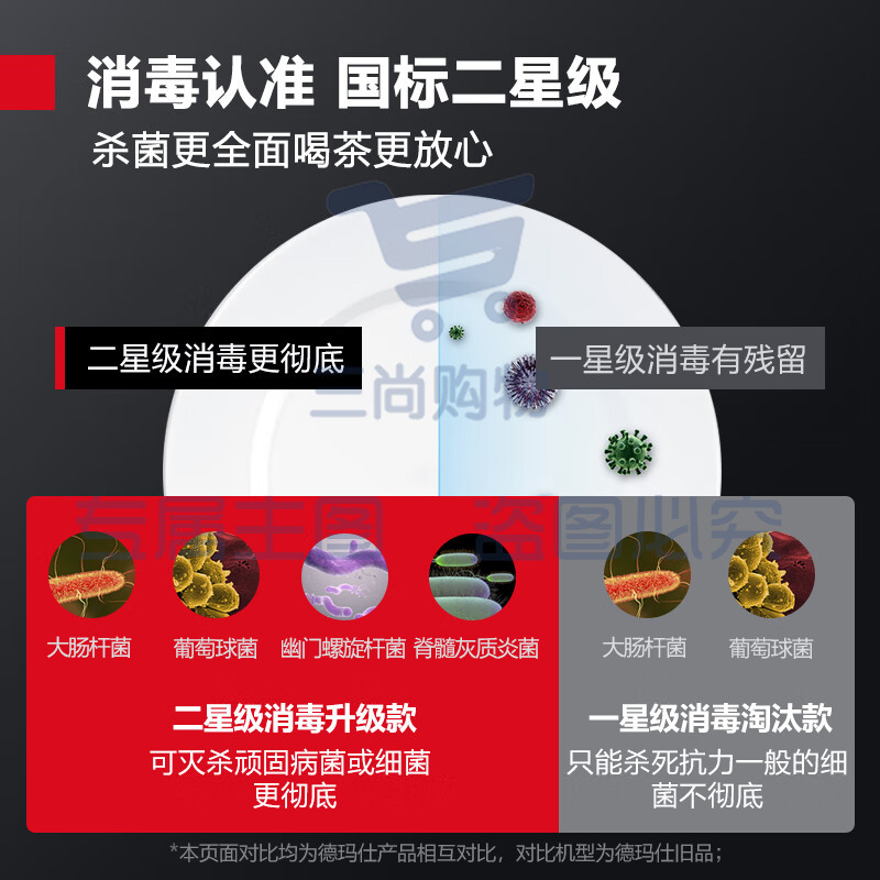 德玛仕（DEMASHI）消毒柜 茶杯办公室消毒紫外线小型台式 消毒碗柜 XDZ30D-2E