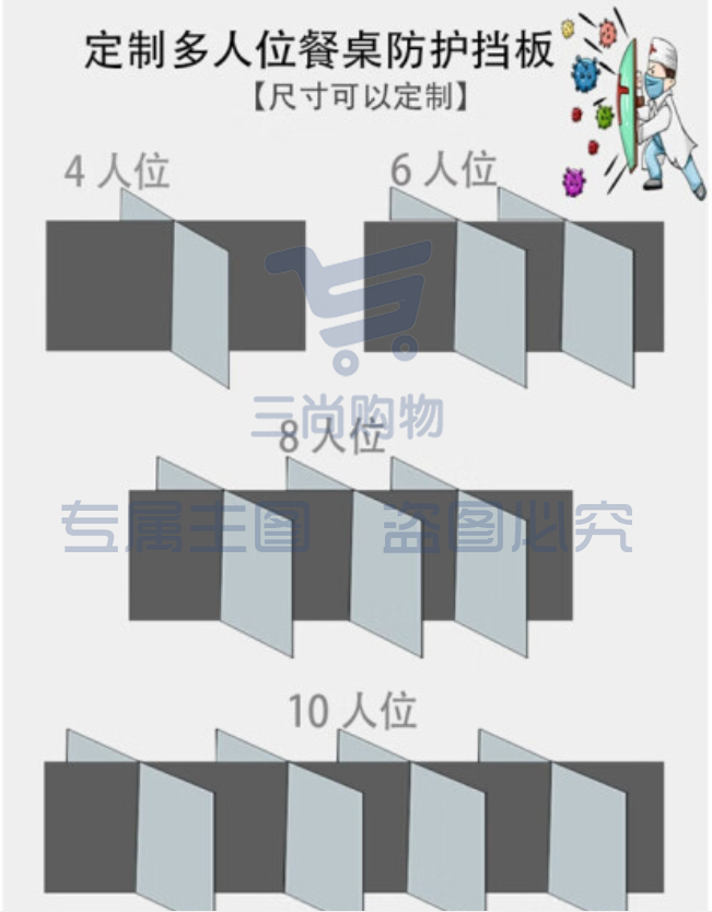 学校食堂挡板透明亚克力4.5mm厚 180*60*45cm(含支架含安装)