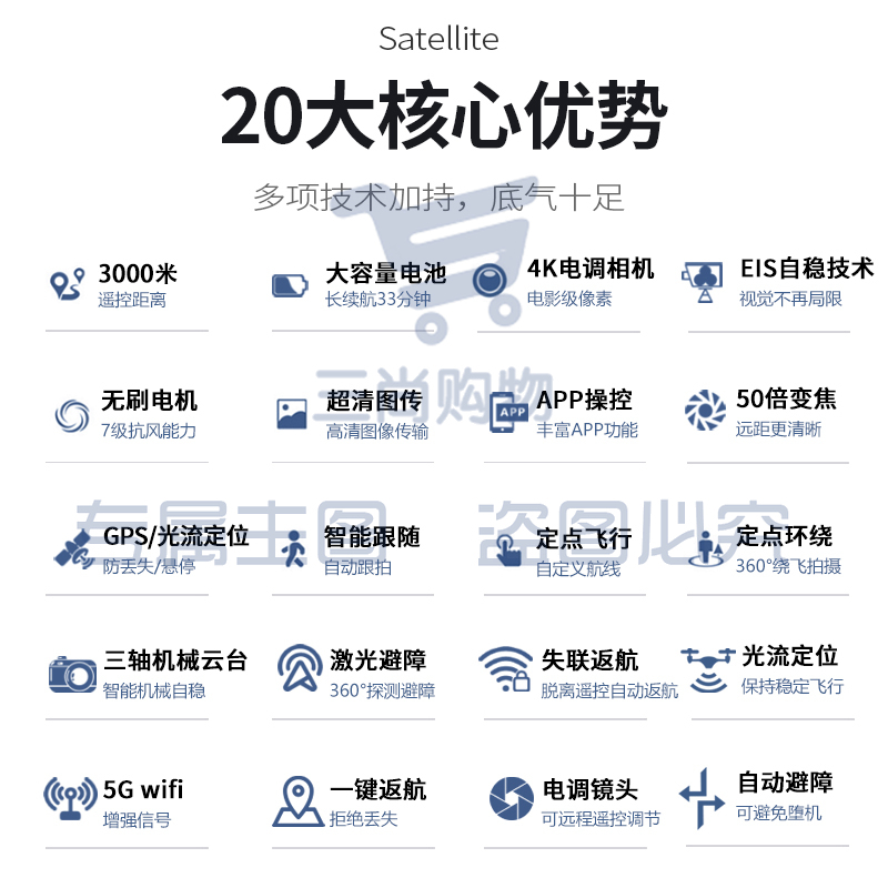 星控智能 无人机航拍无人拍摄飞机高清超长续航智能返航遥控飞机【激光避障+三轴云台+EIS电子增稳】 升级3000米图传二电（高端背包+内存卡+停机坪）