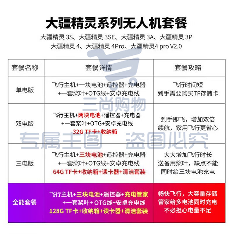 大疆DJI精灵Phantom 4 4P V2.0专业智能4K高清航拍二手无人机飞行器5向环境感知 95新精灵4 单电版