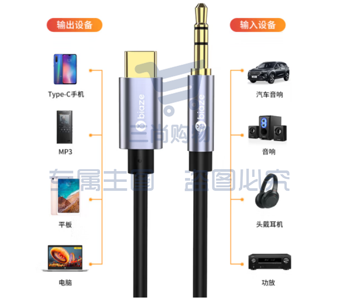 毕亚兹 Type-C转3.5mm音频转接线 3米 车载AUX音频线Y11