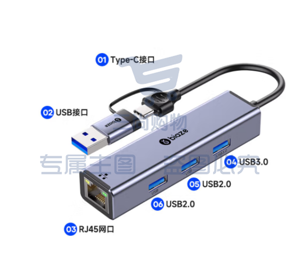 毕亚兹 USB/Type-C双口分线器 百兆有线网卡 RJ45网口转换器 ZH180