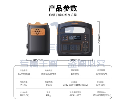 纽曼【90分钟快充】1.1度电移动户外电源S1200精英款220V 1200W大容量大功率 露营自驾应急电源便携式