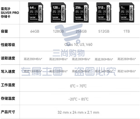 雷克沙（Lexar）v60sd卡相机内存卡高速4K单反相机存储卡 强悍影像性能 1800x 读280MB/s 128GB