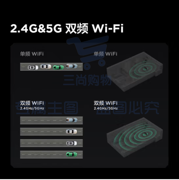 雷鸟 雀5 50英寸电视 4K超高清 护眼防蓝光 超薄全面屏 2+32GB  智能液晶平板电视机50F275C