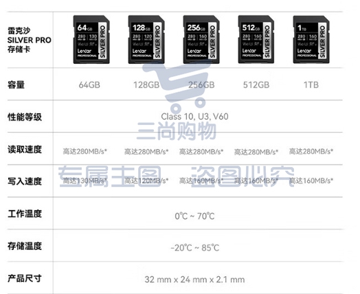  雷克沙（Lexar）v60sd卡相机内存卡高速4K单反相机存储卡 SILVER PLUS 读205MB/s 128GB