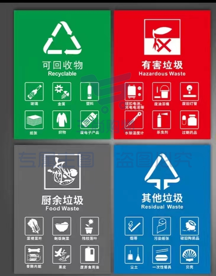 垃圾分类标识牌 不可回收标示贴 国标带图垃圾分类贴(4个/套) (尺寸20*30)